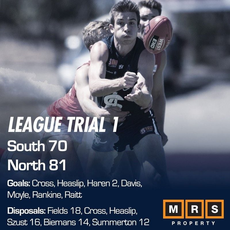 League Match Report - Trial 1 - South Adelaide vs North Adelaide League Match Report - Trial 1 - South Adelaide vs North Adelaide